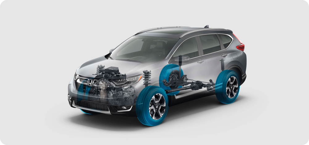 Repuestos Honda